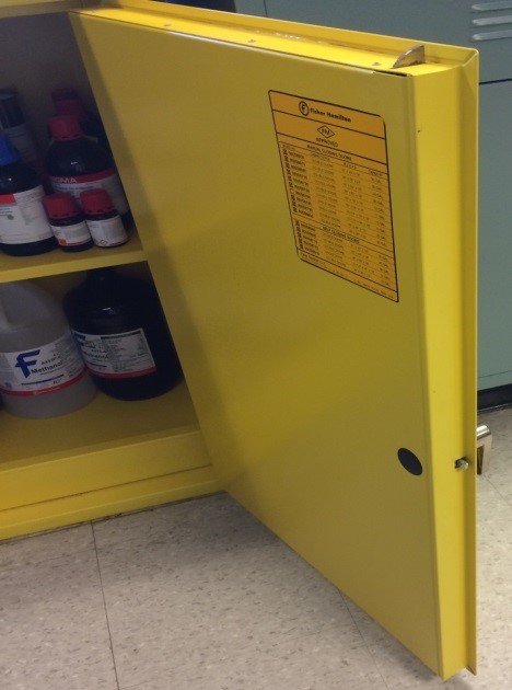 Flammable cabinet picture 1